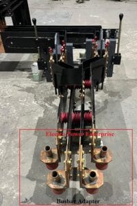 Role of Busbar Adaptor in Induction Furnaces 